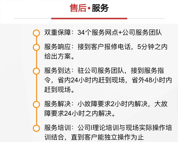 湖南天拓?cái)嚢杼毂密囀酆蠓?wù)說明